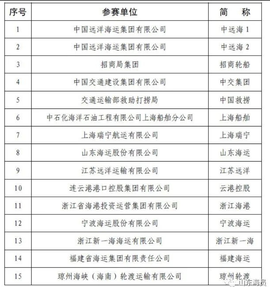 ������ʱ�������ǲ���(�й���)�ٷ���վ